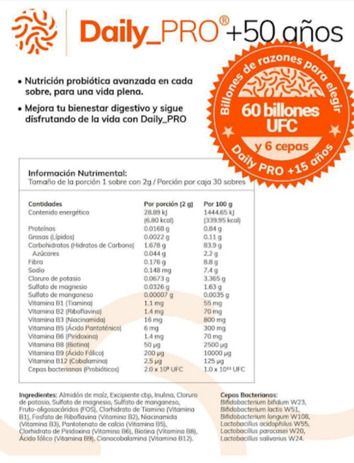 Daily_PRO® +50